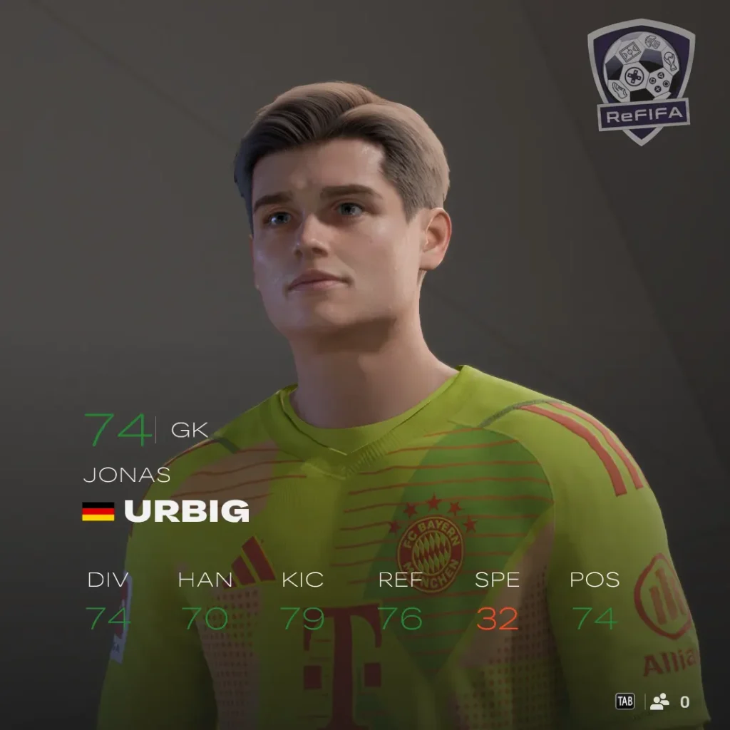 EA FC 25 Jonas Urbig Rating