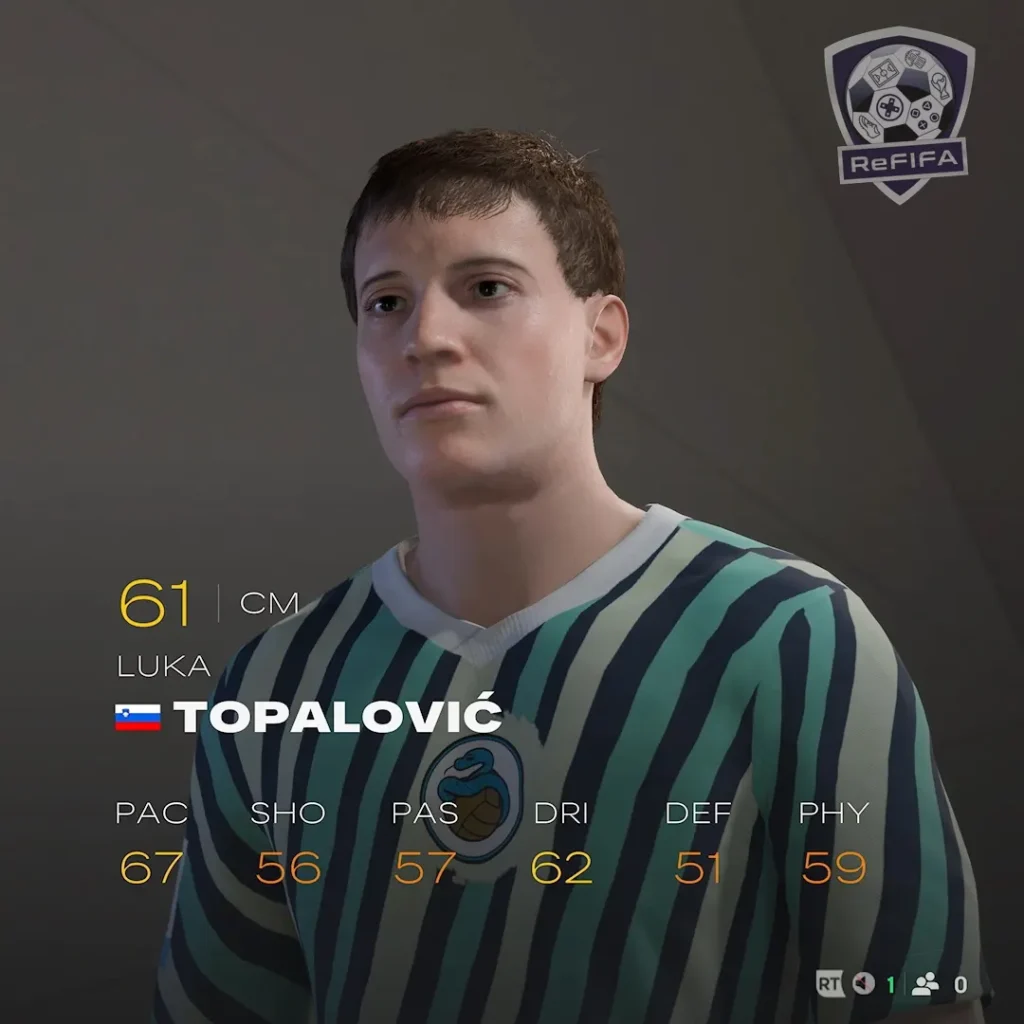 EA FC 25 Luka Topalović Rating