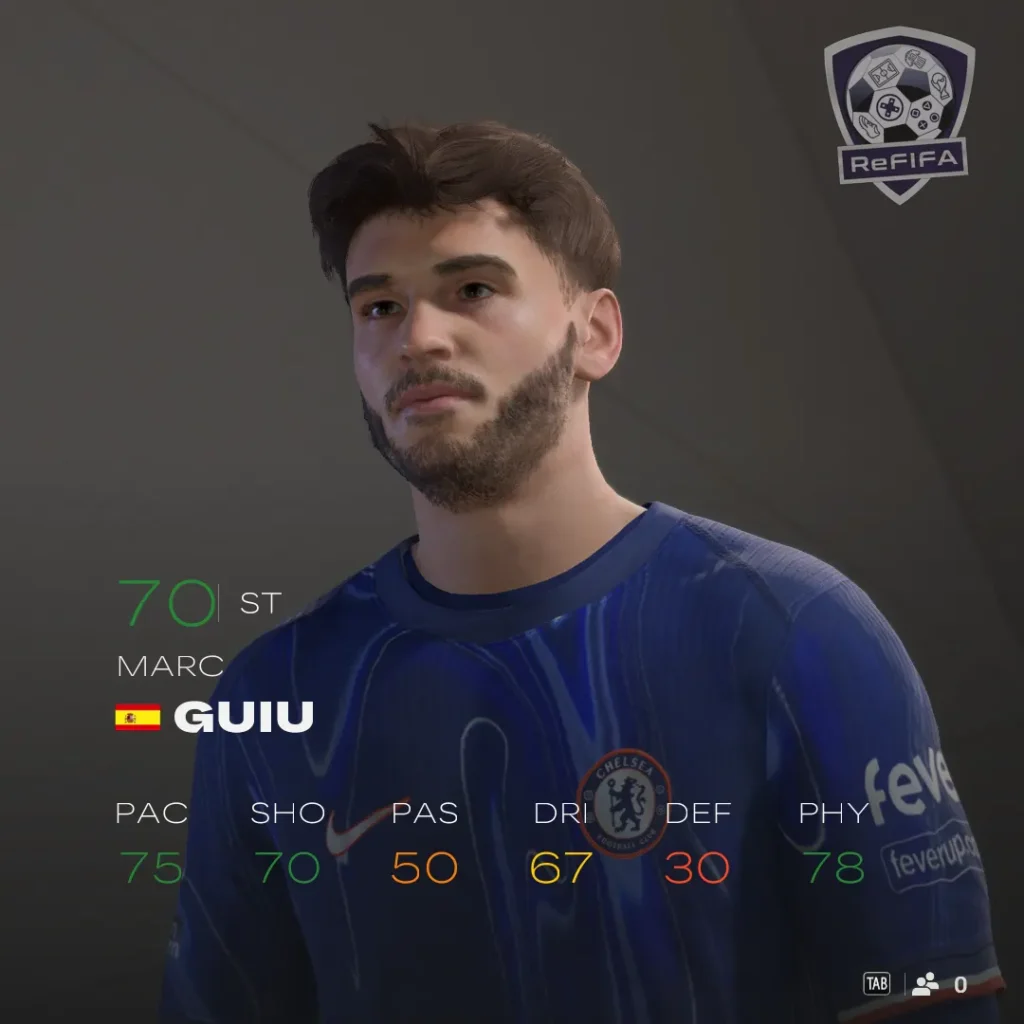 EA FC 25 Marc Guiu Rating