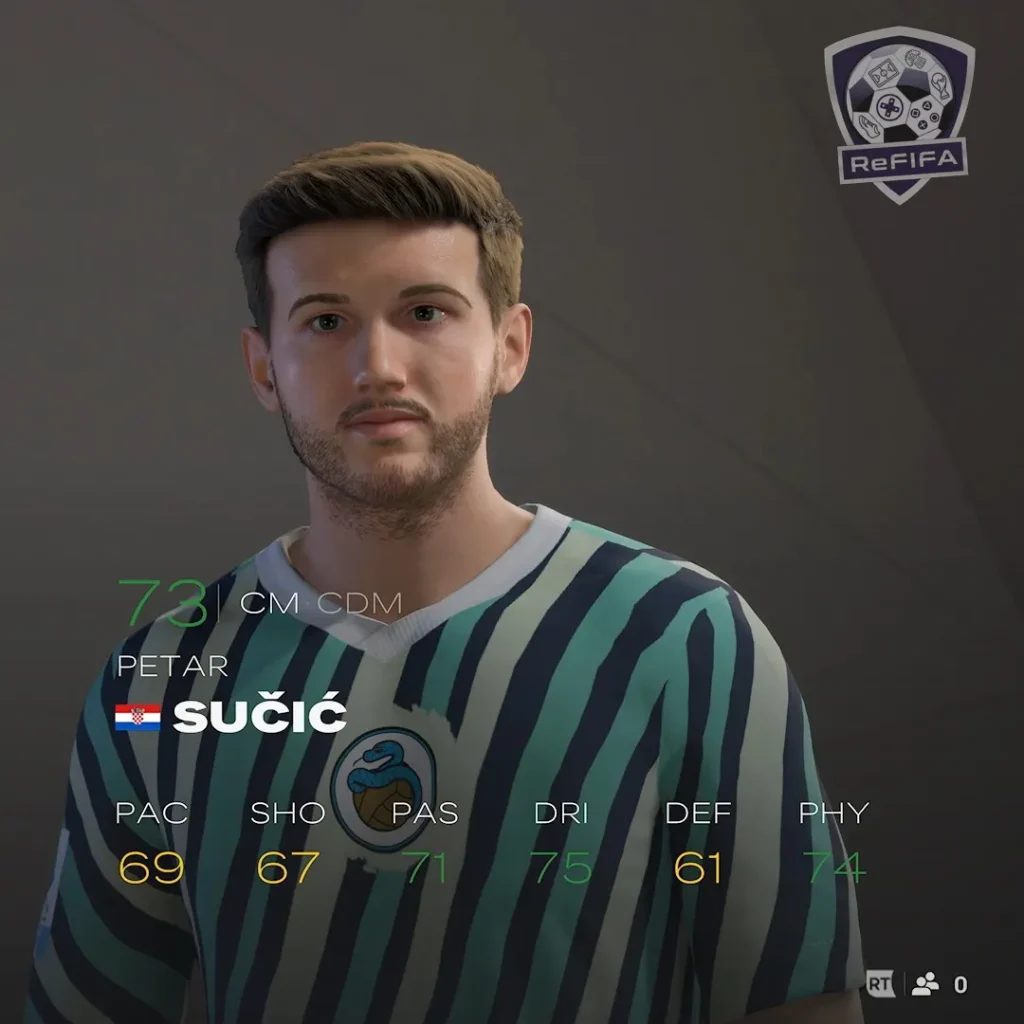 EA FC 25 Petar Sučić Rating