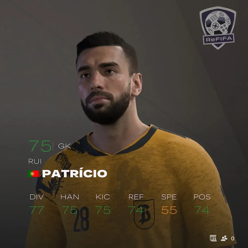 EA FC 25 Rui Patrício Rating