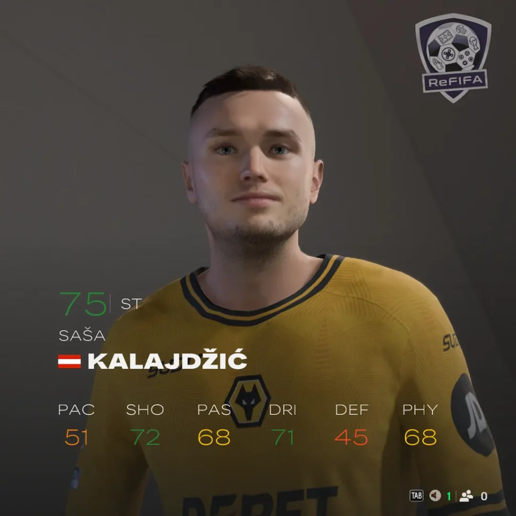 EA FC 25 Saša Kalajdžić Rating