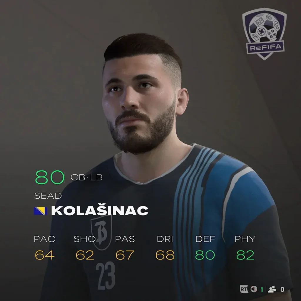 EA FC 25 Sead Kolašinac Rating
