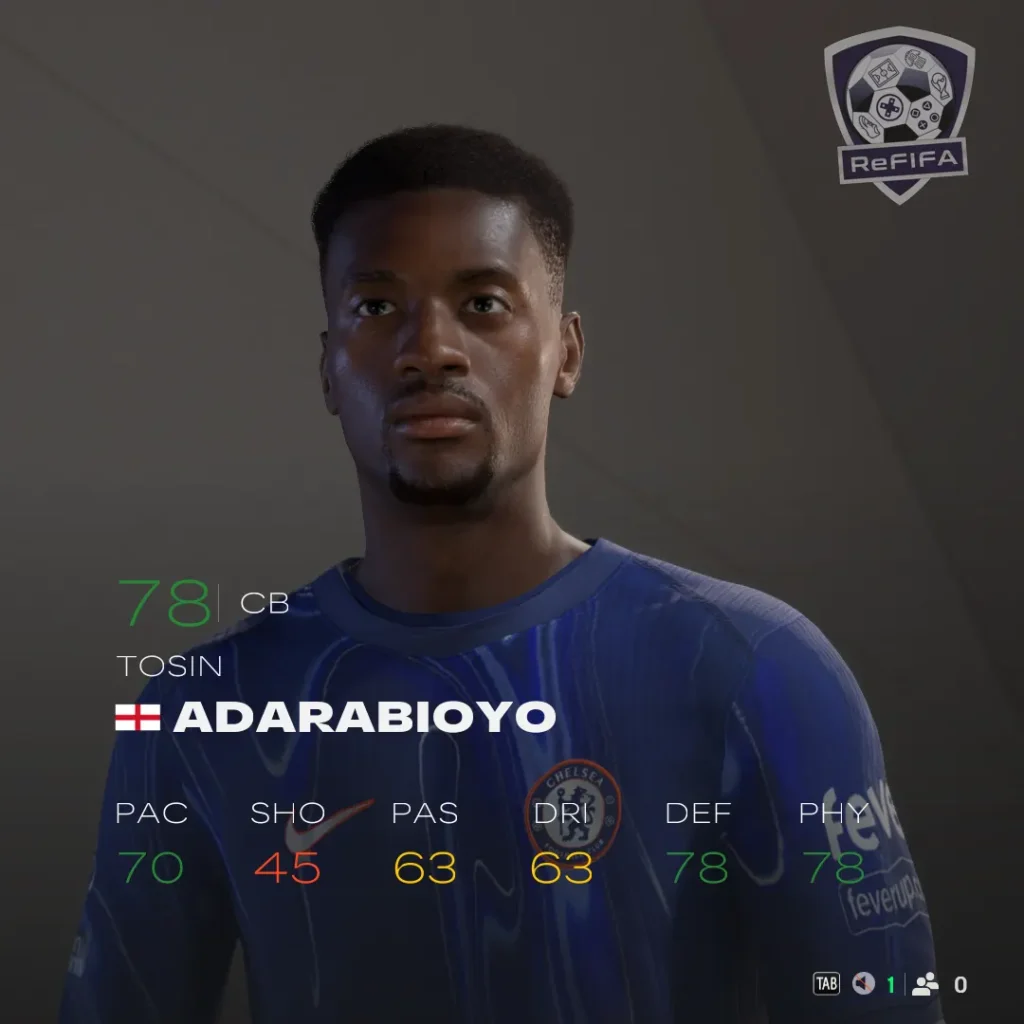 EA FC 25 Tosin Adarabioyo Rating
