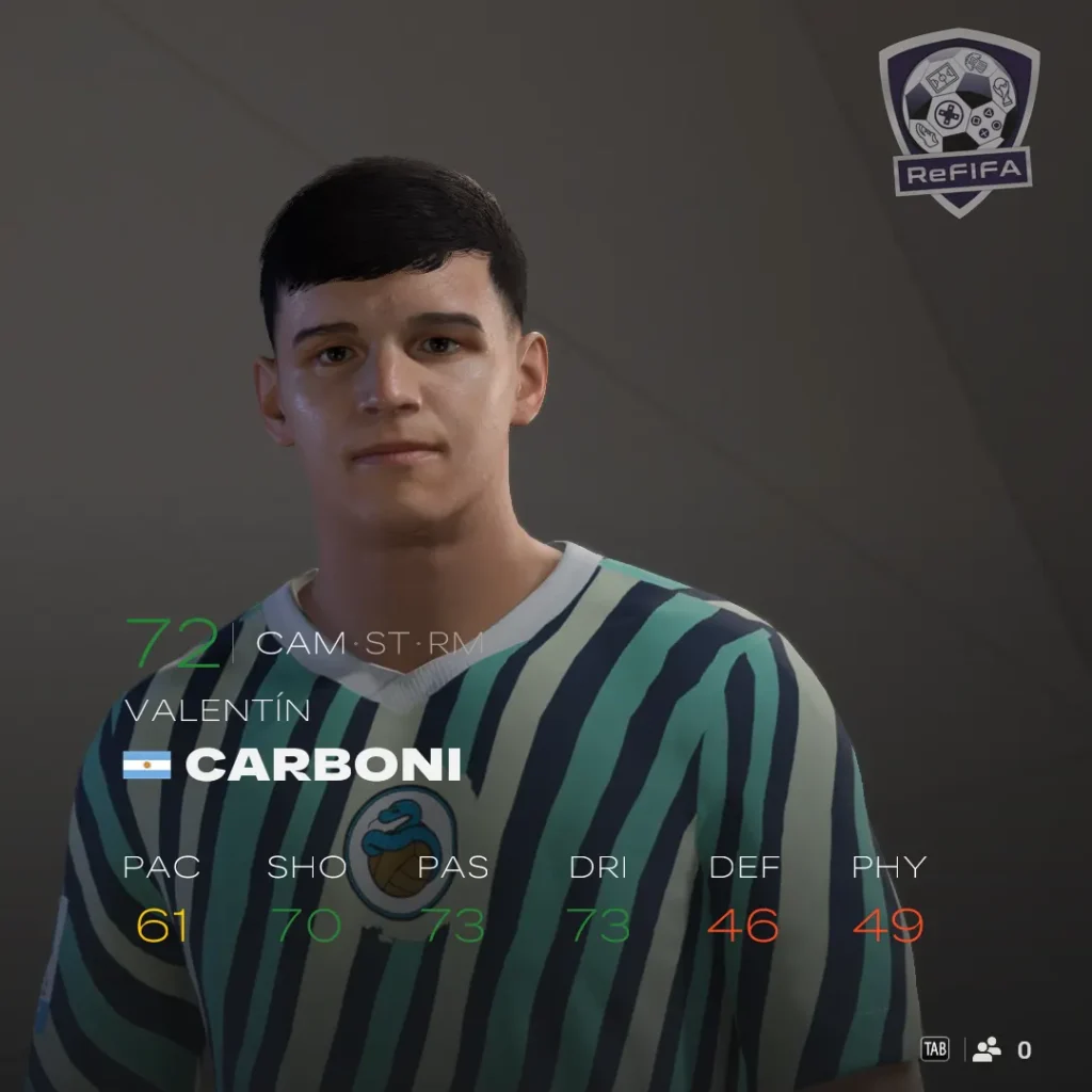 EA FC 25 Valentín Carboni Rating
