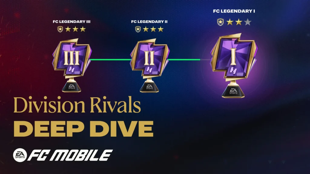 EA SPORTS FC Mobile Rivals Update Division Rivals Deep Dive