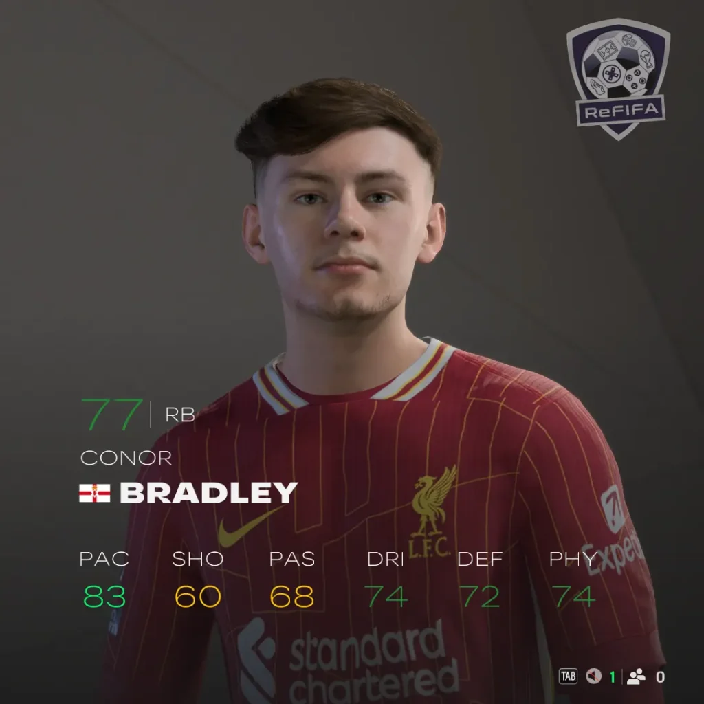EA FC 25 Conor Bradley Rating