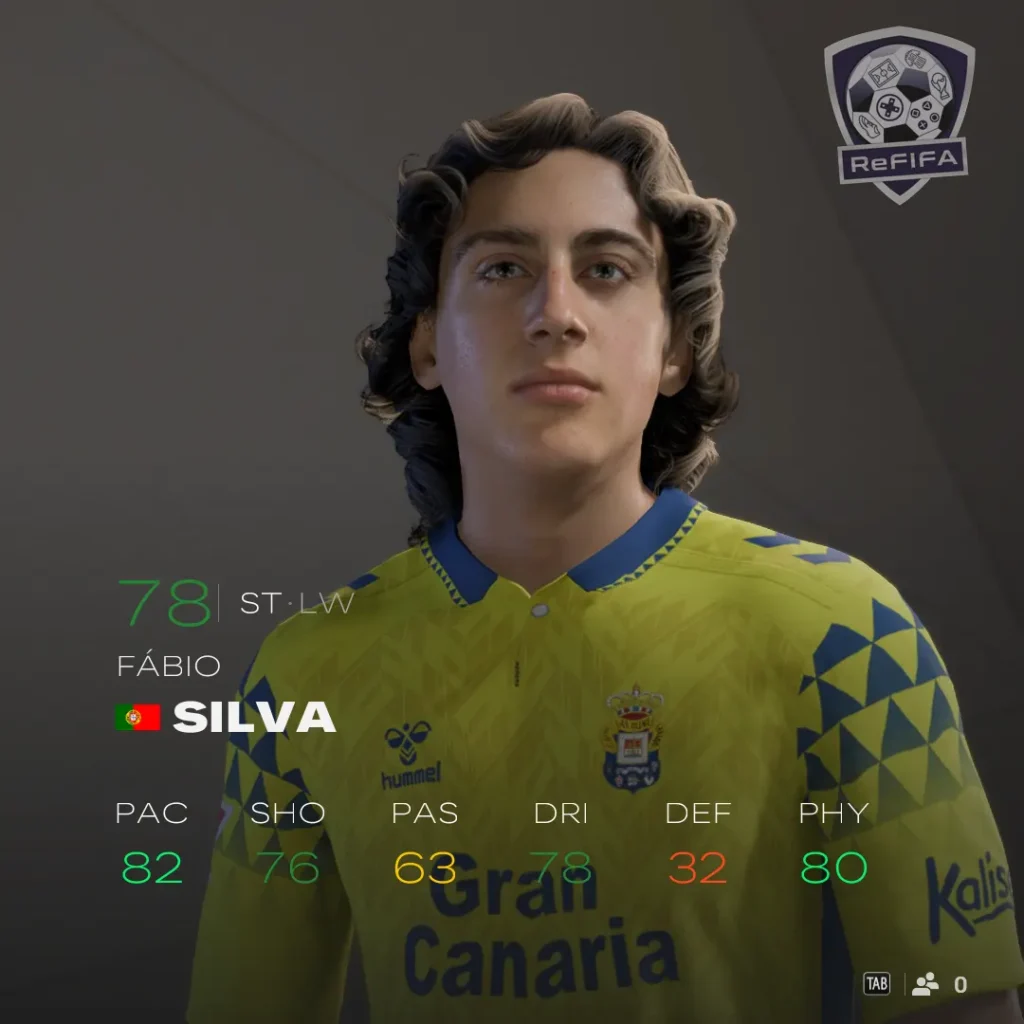 EA FC 25 Fábio Silva Rating