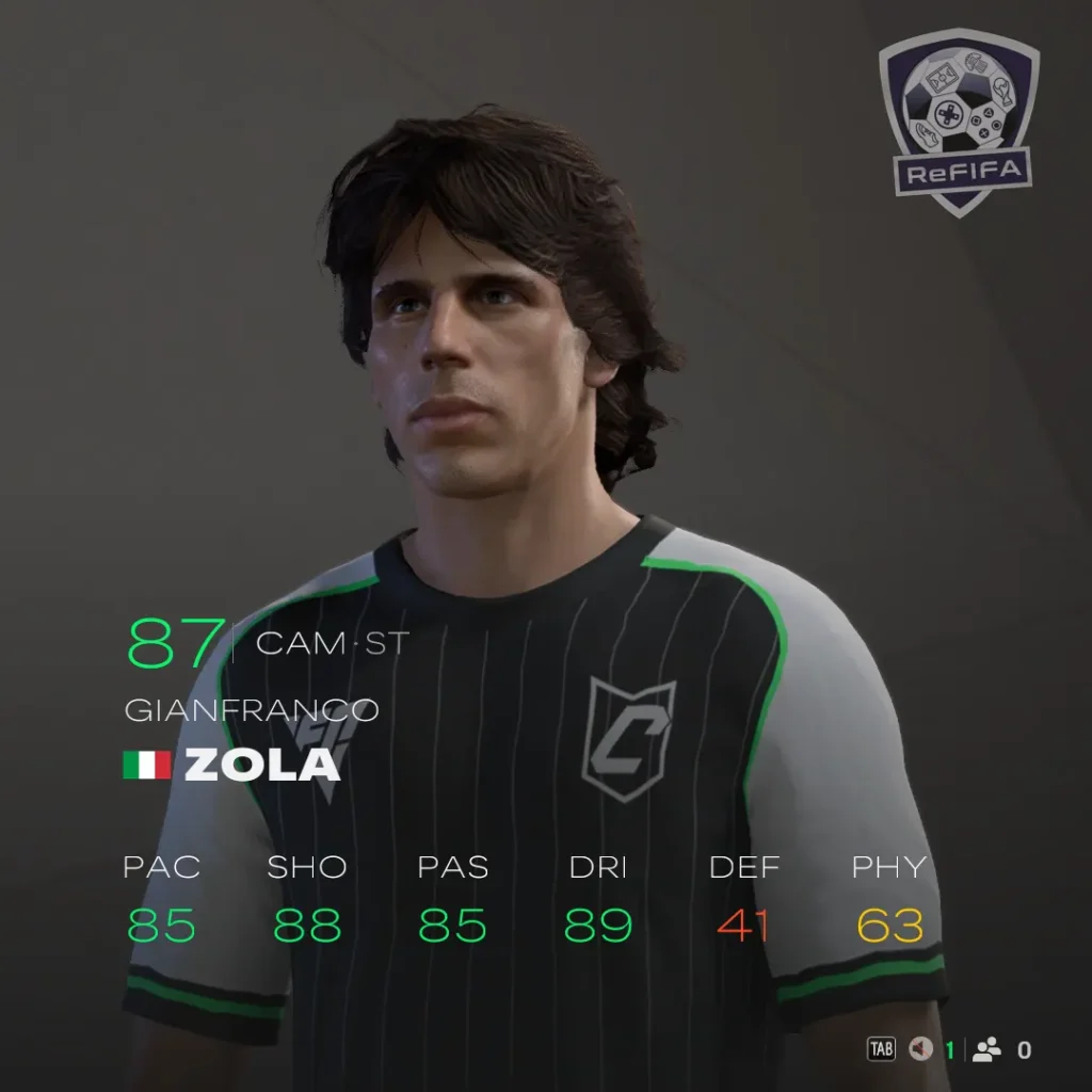 EA FC 25 Gianfranco Zola Rating