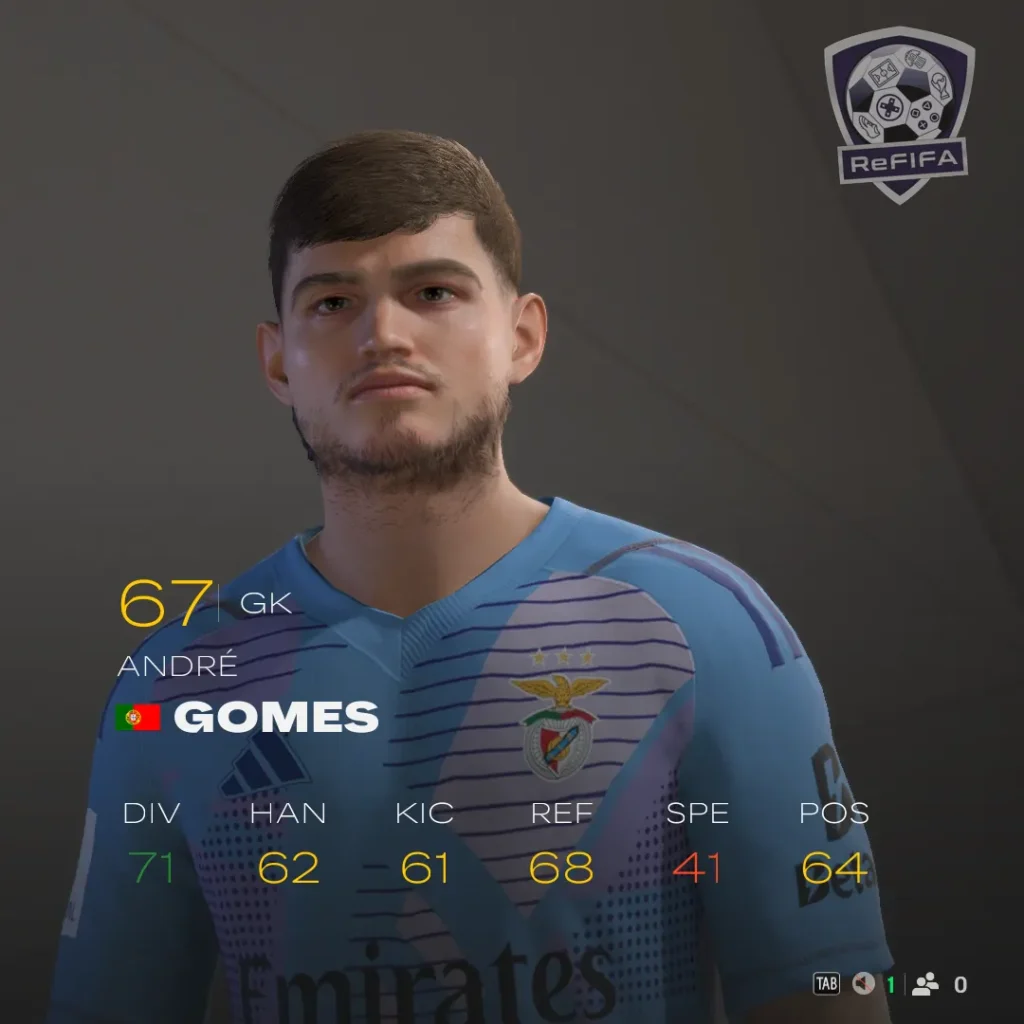 EA FC 25 Goalkeeper André Gomes Rating