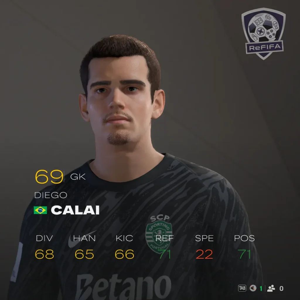 EA FC 25 Goalkeeper Diego Calai Rating