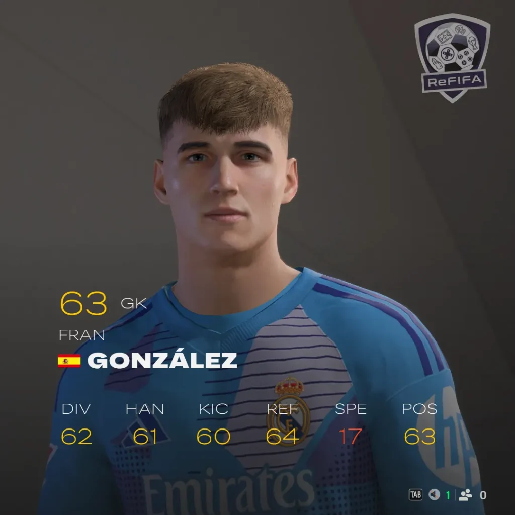EA FC 25 Goalkeeper Fran González Rating
