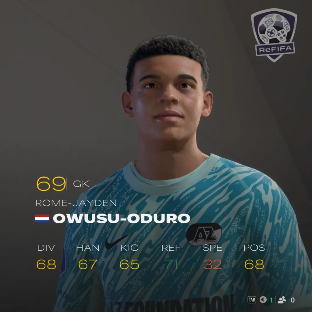 EA FC 25 Goalkeeper Rome-Jayden Owusu-Oduro Rating