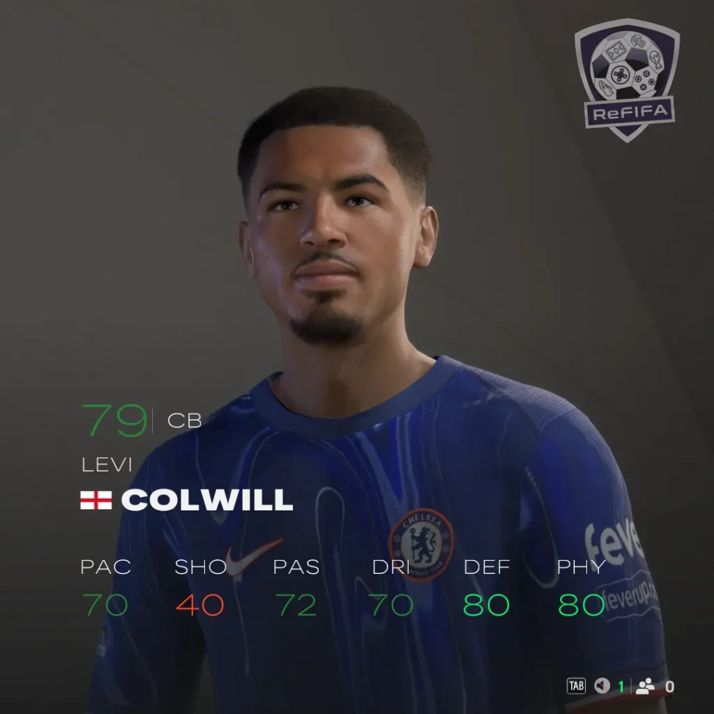 EA FC 25 Levi Colwill Rating