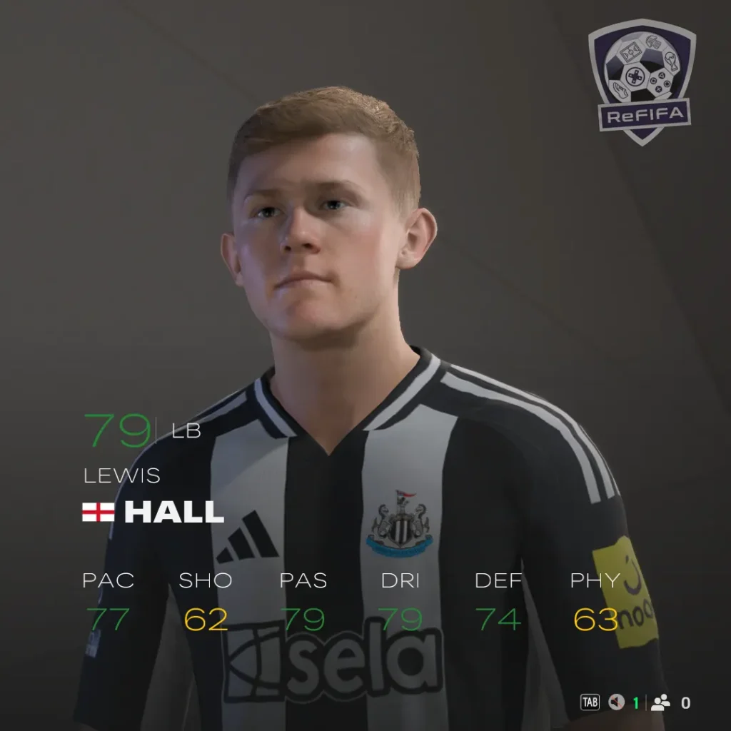 EA FC 25 Lewis Hall Rating