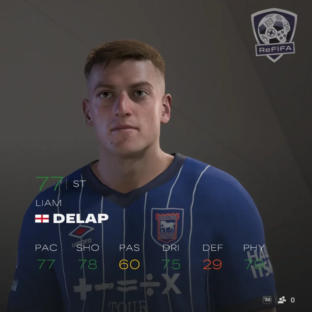 EA FC 25 Liam Delap Rating
