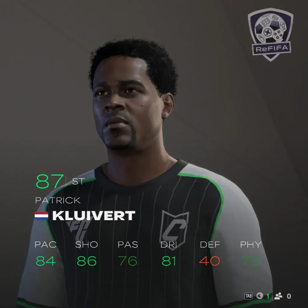 EA FC 25 Patrick Kluivert Rating
