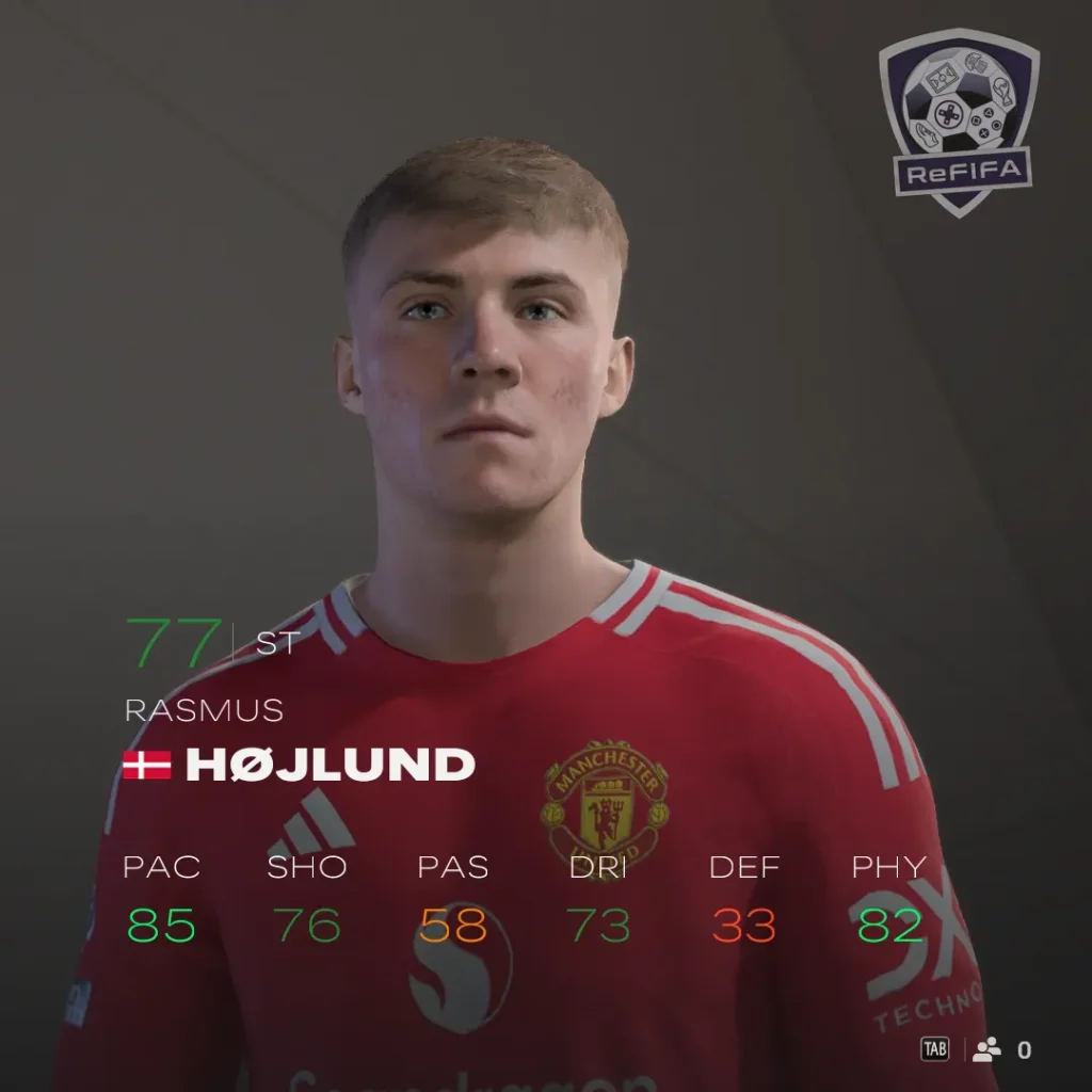 EA FC 25 Rasmus Højlund Rating