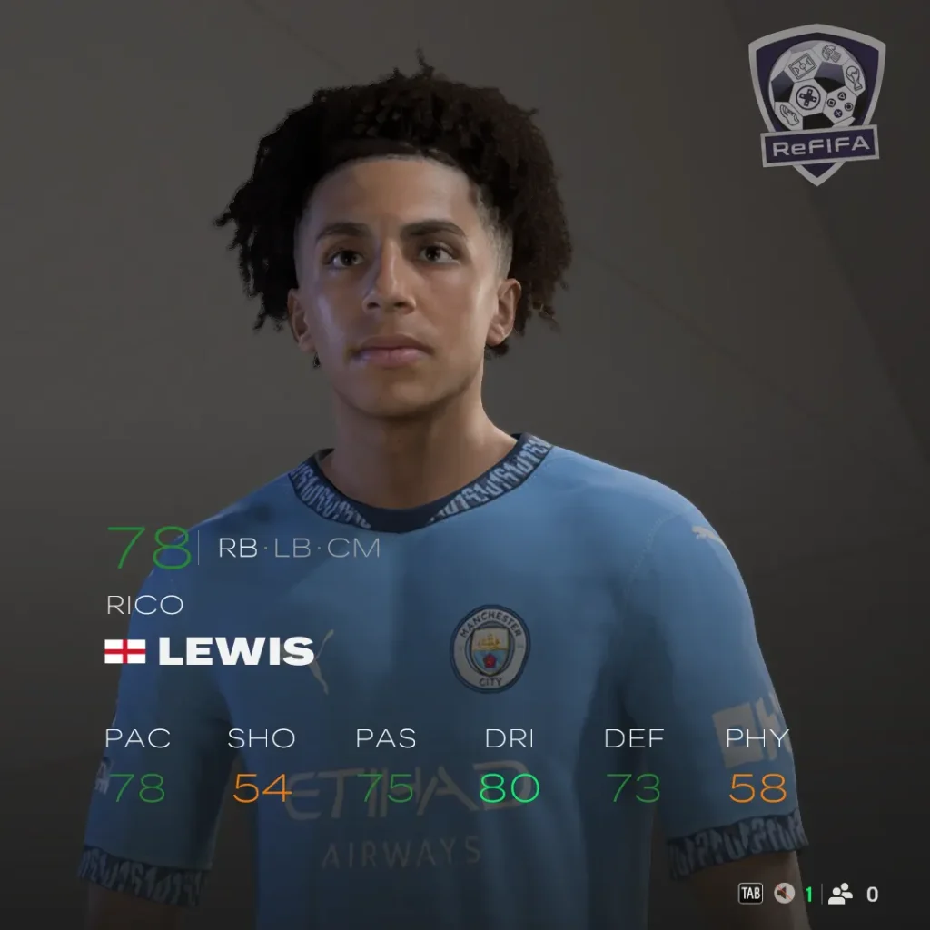 EA FC 25 Rico Lewis Rating