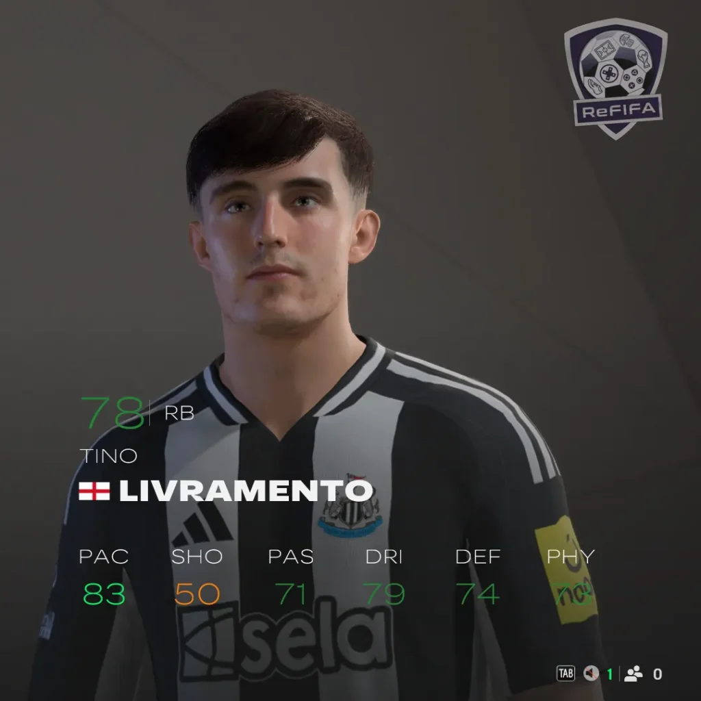 EA FC 25 Tino Livramento Rating