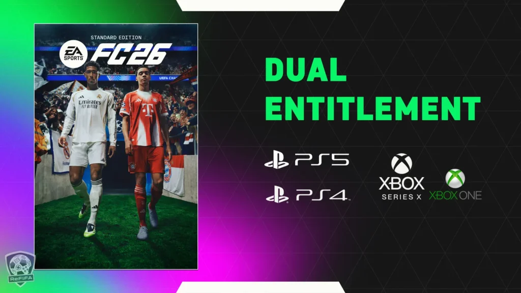 EA SPORTS FC 26 Amazing Free Next-Gen Upgrade Guide