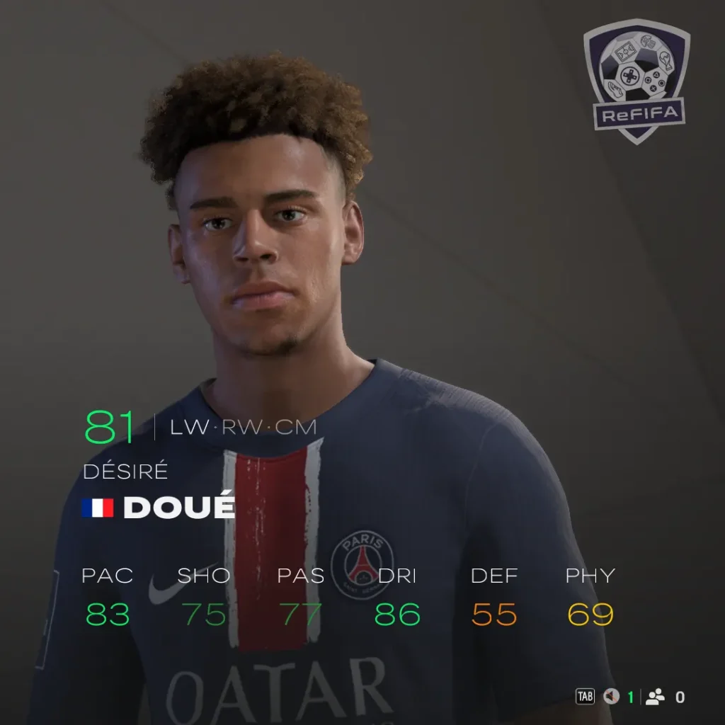 EA FC 25 Désiré Doué Rating