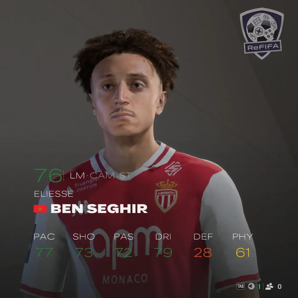 EA FC 25 Eliesse Ben Seghir Rating