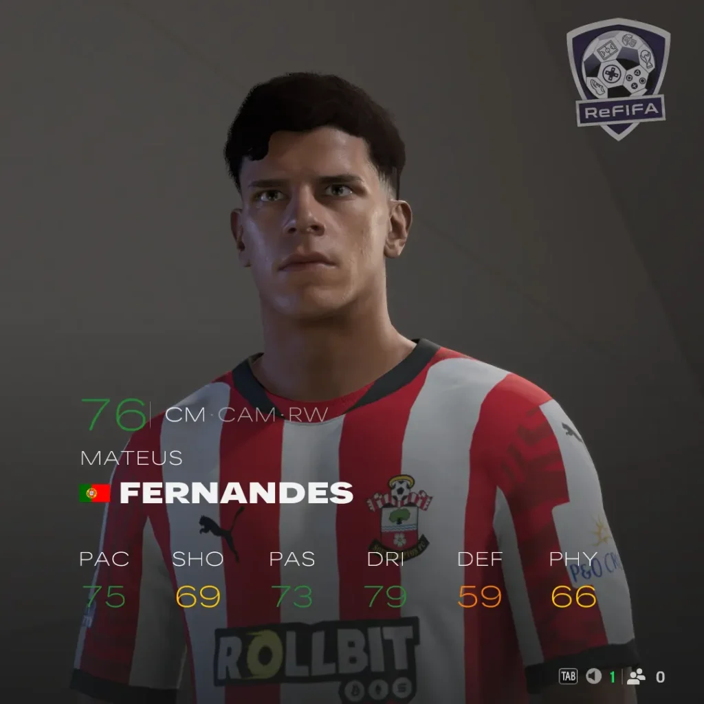 EA FC 25 Mateus Fernandes Rating