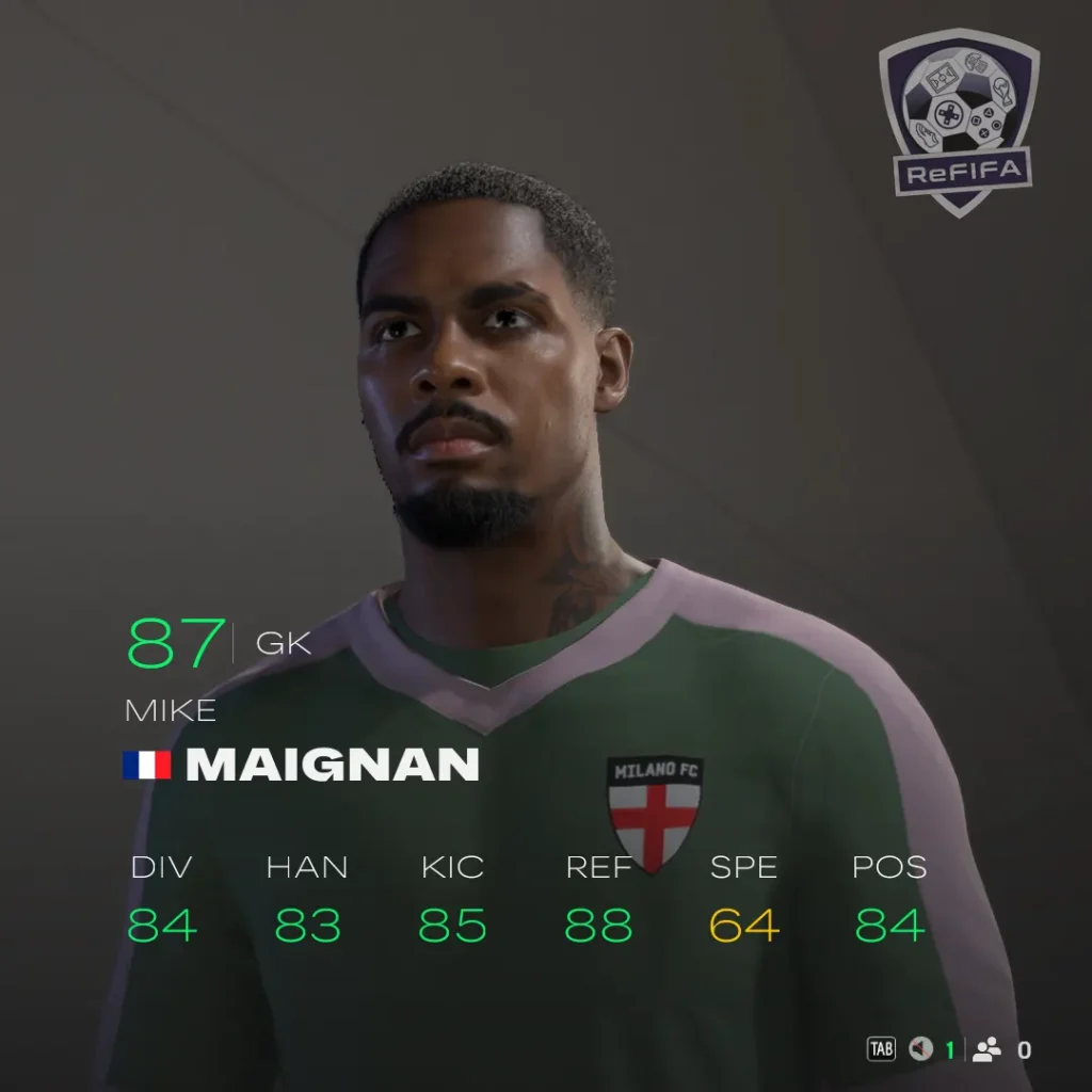 EA FC 25 Mike Maignan Rating