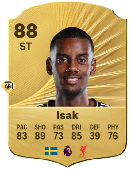 EA FC 26 Alexander Isak Rating Card