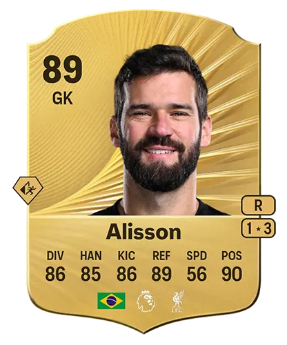 EA FC 26 Alisson Rating Card