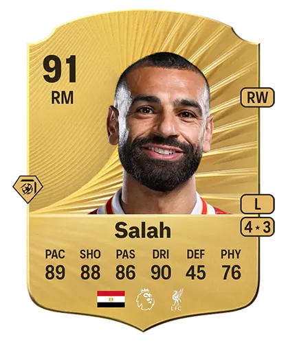 EA FC 26 Mohamed Salah Rating Card