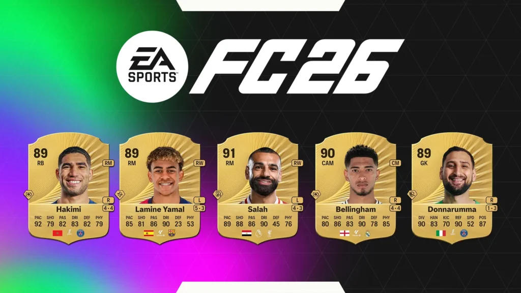 EA FC 26 Official Top 20 Players Ratings