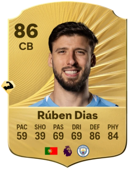 EA FC 26 Rúben Dias Rating Card