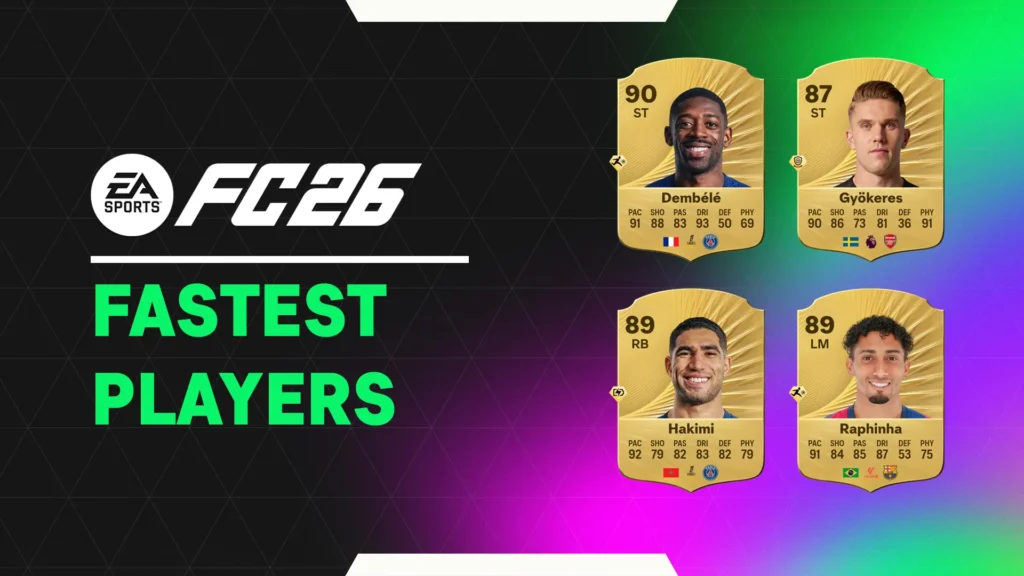 EA FC 26 Top 10 Fastest Players