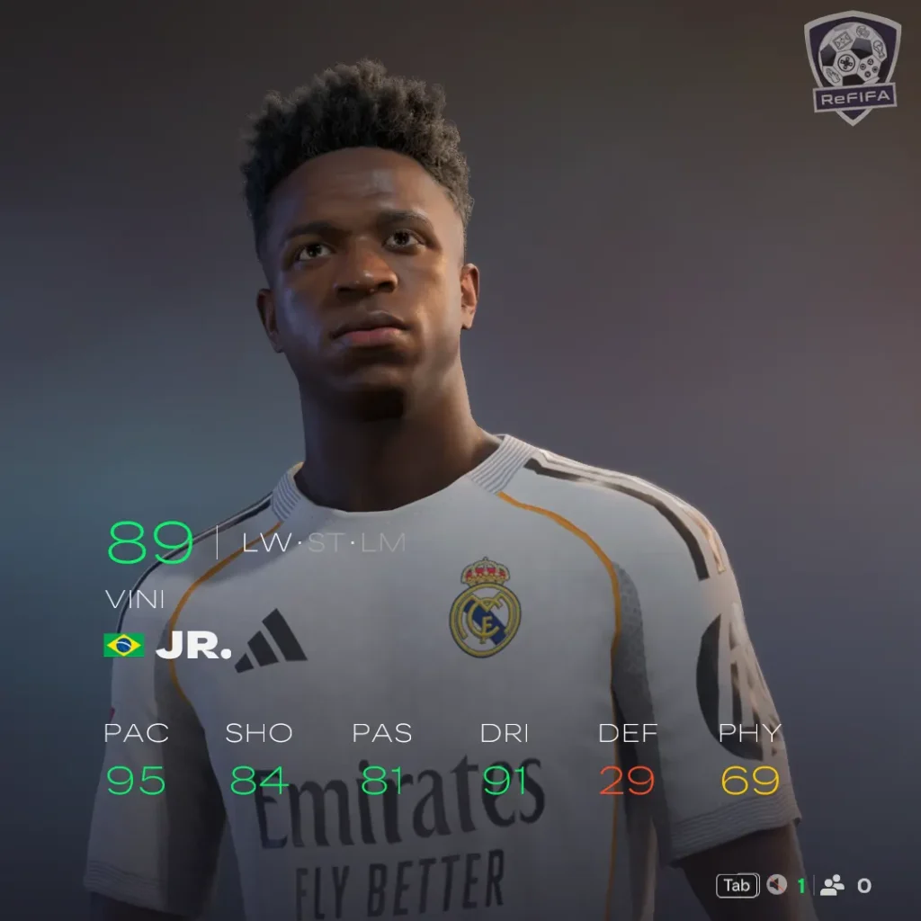 EA FC 26 Vini Jr Rating