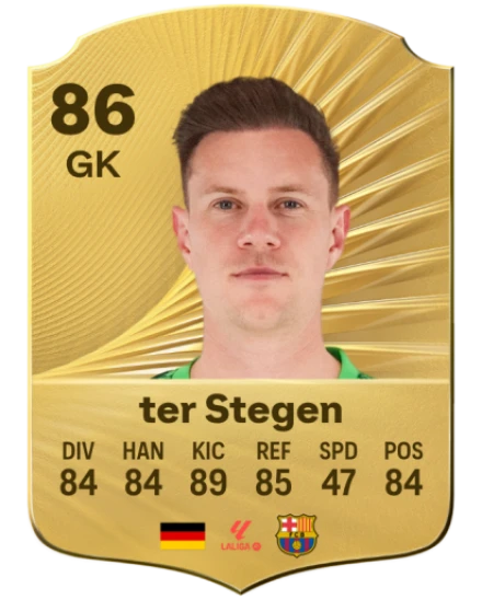 EA FC 26 ter Stegen Rating Card