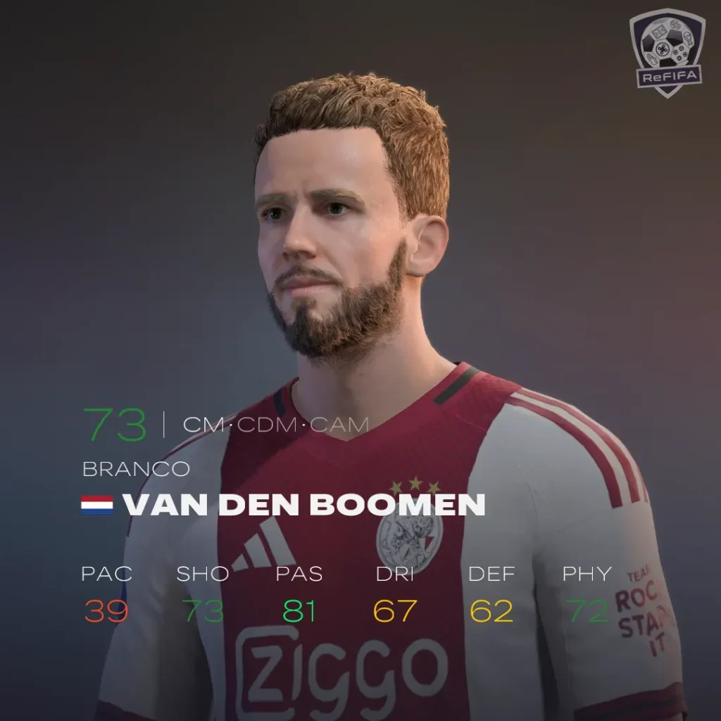EA FC 26 Branco van den Boomen Rating