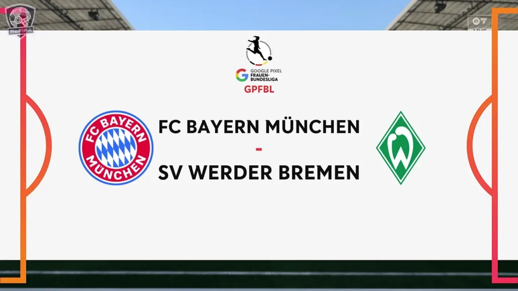 EA FC 26 Frauen Bundesliga Broadcast Packages