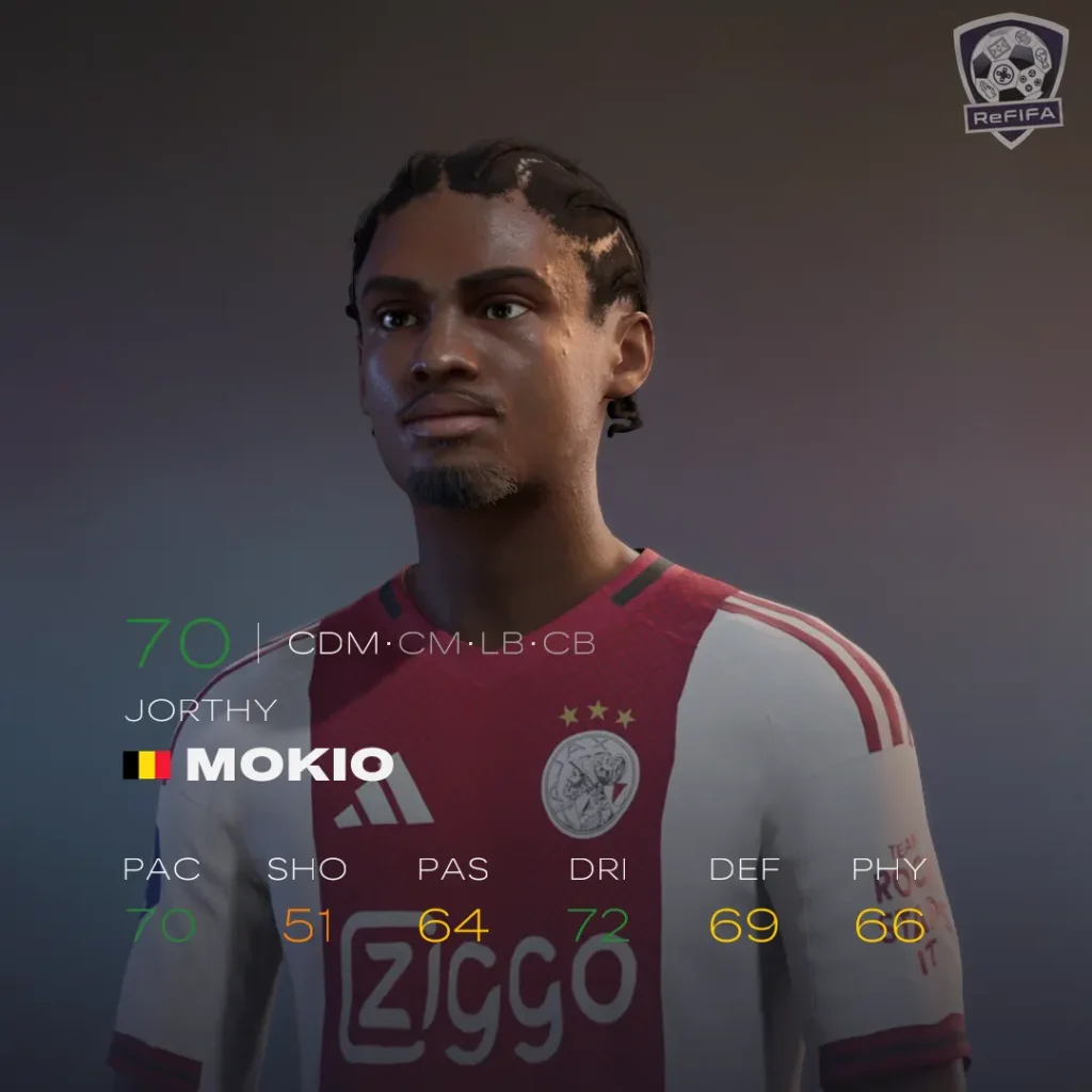 EA FC 26 Jorthy Mokio Rating