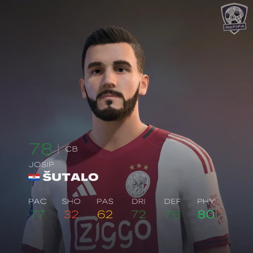 EA FC 26 Josip Šutalo Rating