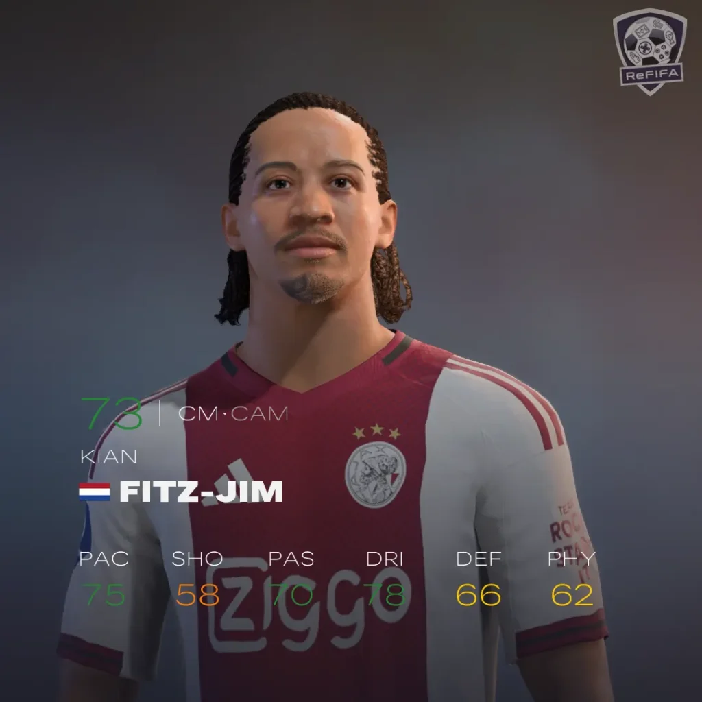 EA FC 26 Kian Fitz Jim Rating