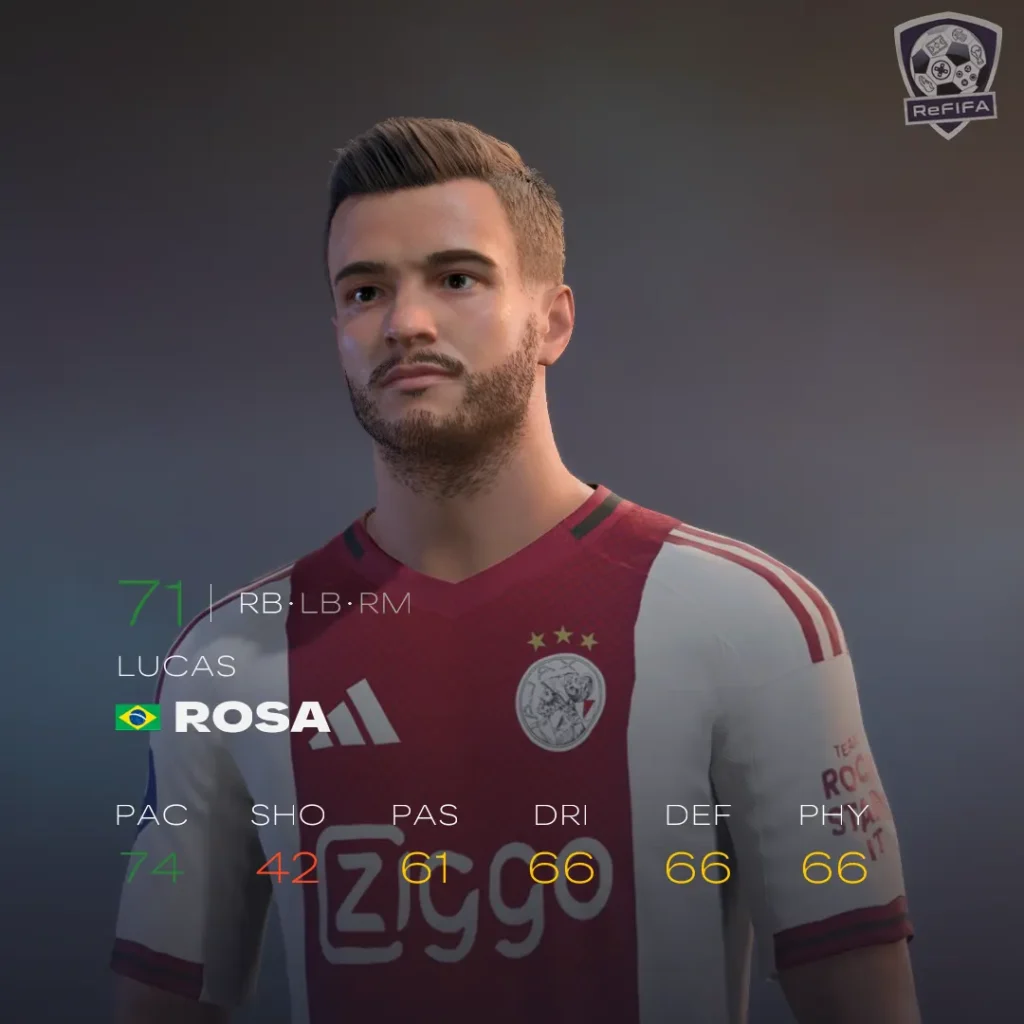 EA FC 26 Lucas Rosa Rating