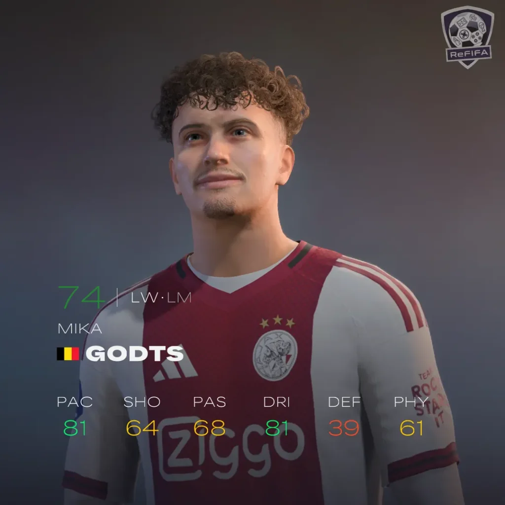 EA FC 26 Mika Godts Rating