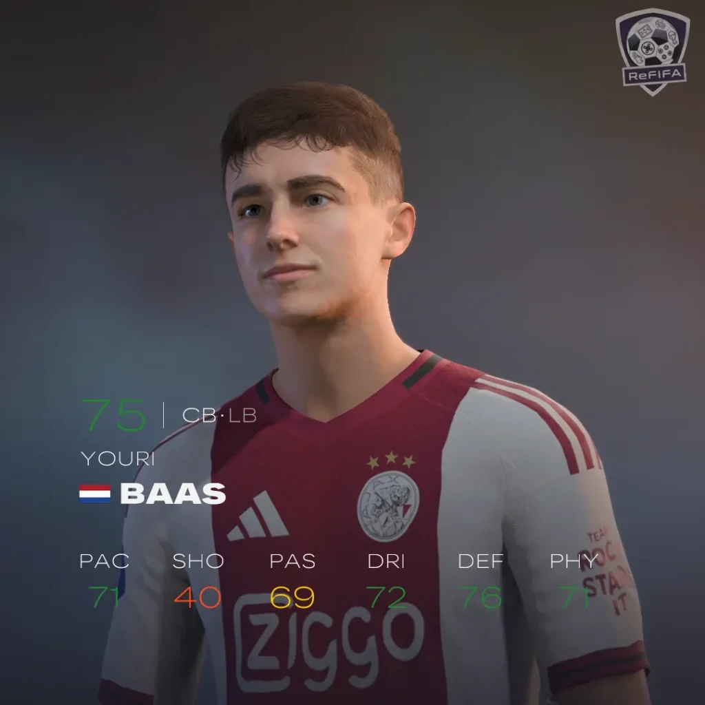 EA FC 26 Youri Baas Rating