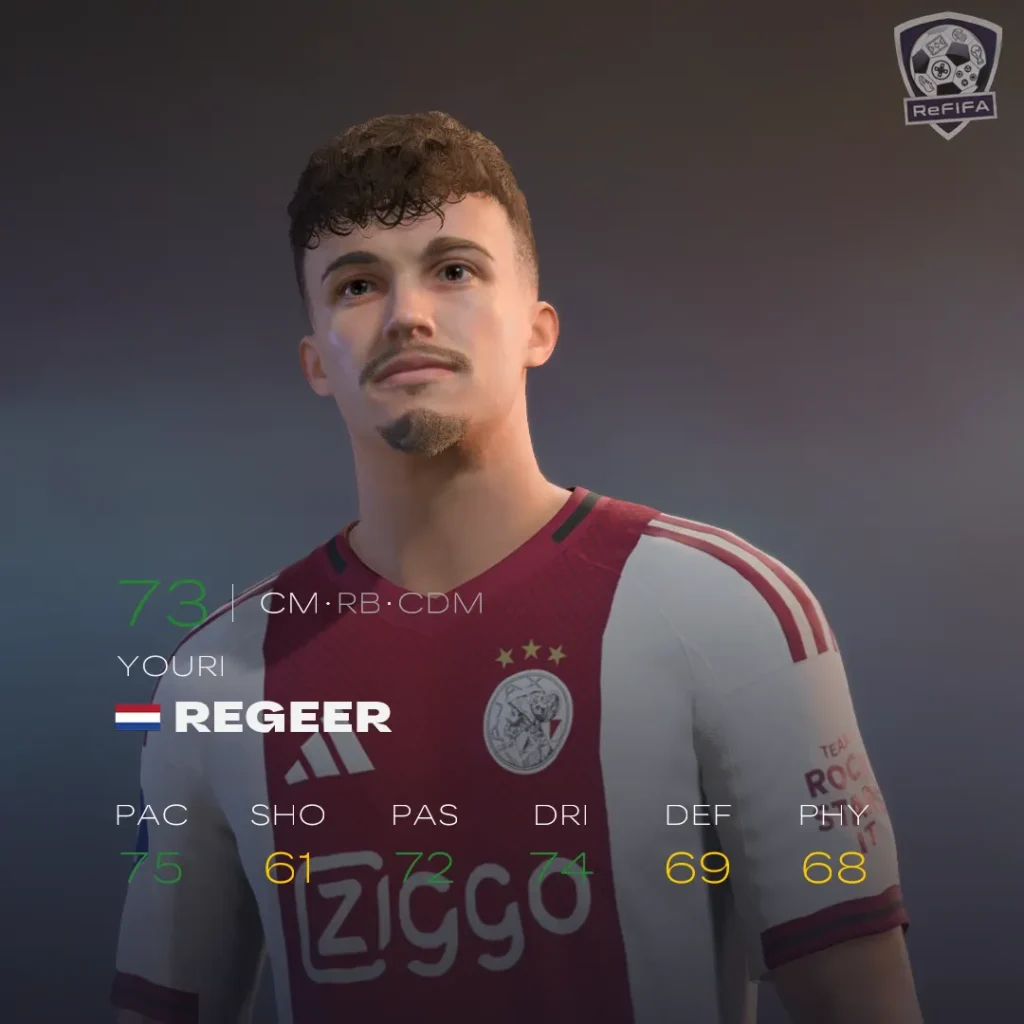 EA FC 26 Youri Regeer Rating