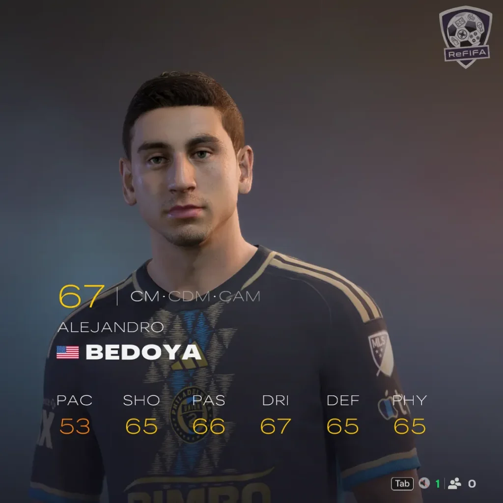 EA FC 26 Alejandro Bedoya Rating