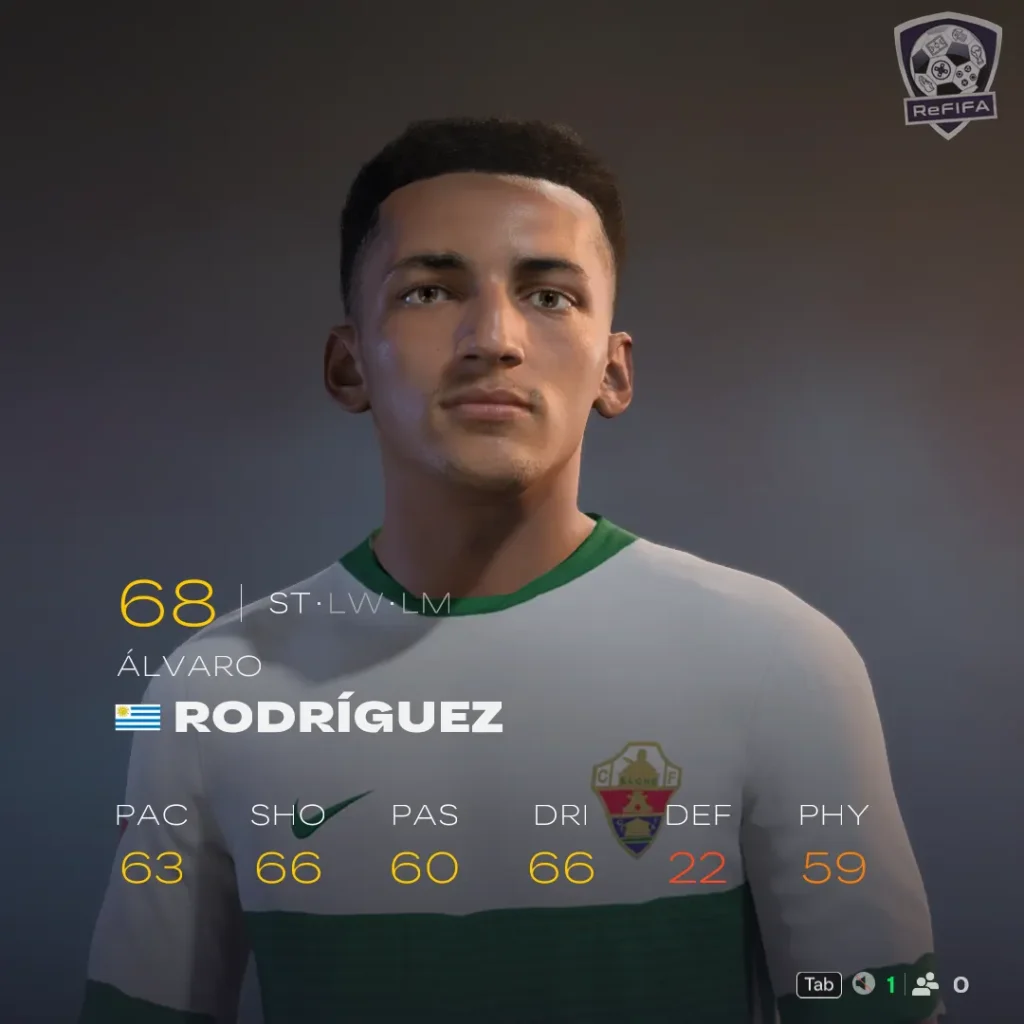 EA FC 26 Álvaro Rodríguez Rating