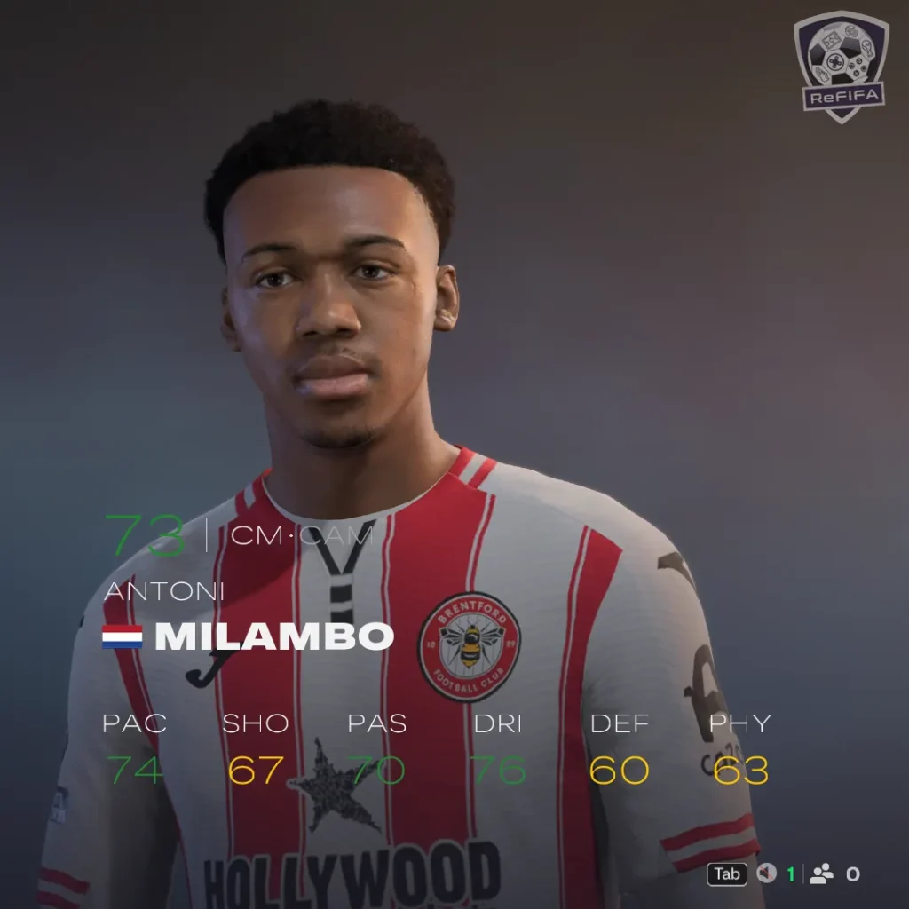 EA FC 26 Antoni Milambo Rating