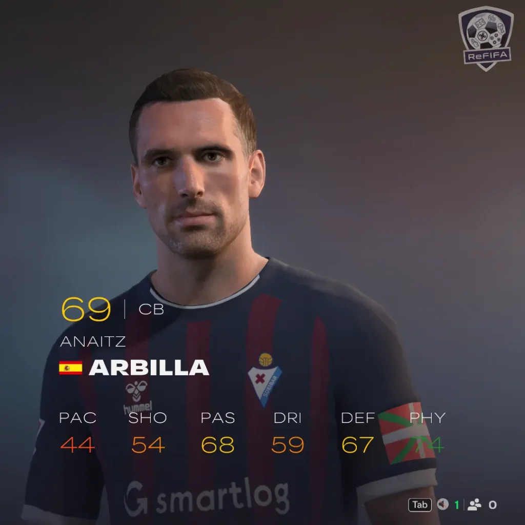 EA FC 26 Arbilla Rating